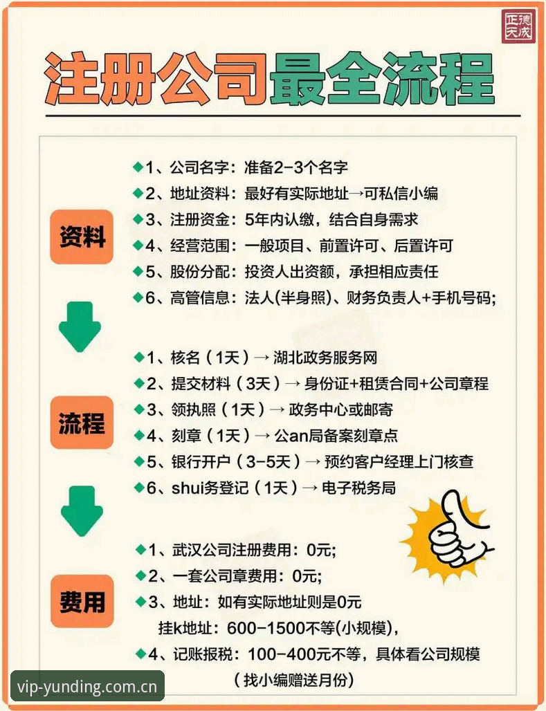 云顶集团注册教程 如何快速完成云顶集团注册教程?从入门到尊享体验全解析