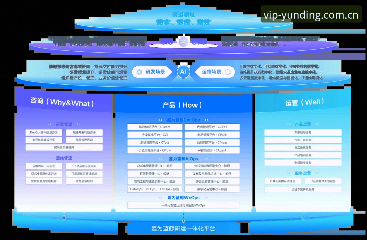 云顶集团最新网址 云顶集团官网入口:3个创新方法快速获取最新网址与App下载